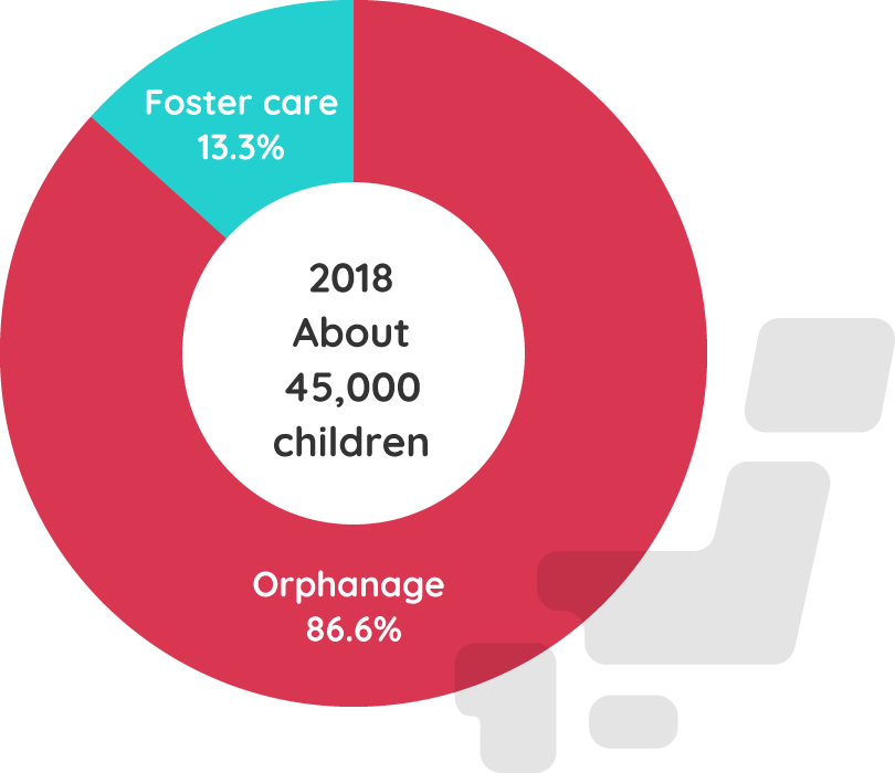 Japan Children Support Association｜NPO法人日本こども支援協会